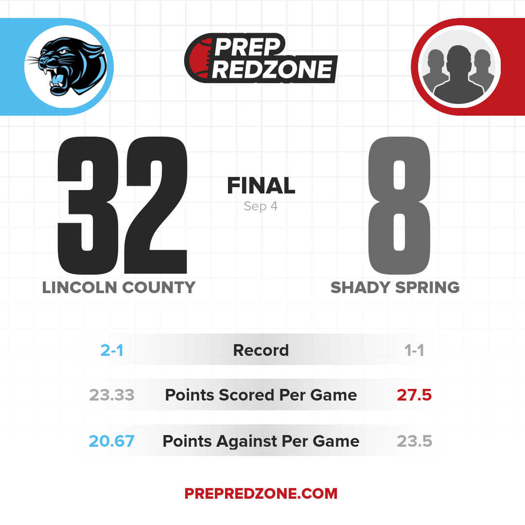 Game Share Image