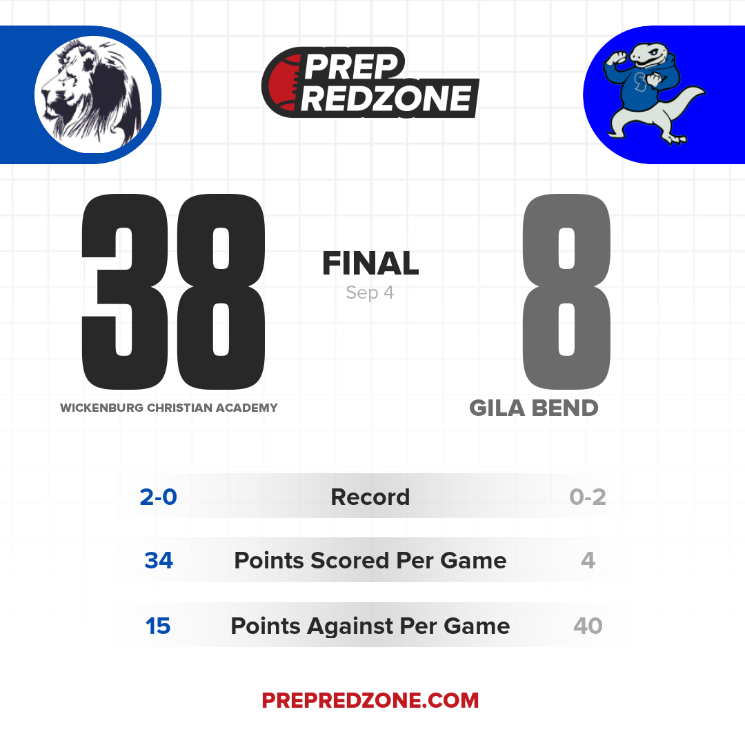 Game Share Image