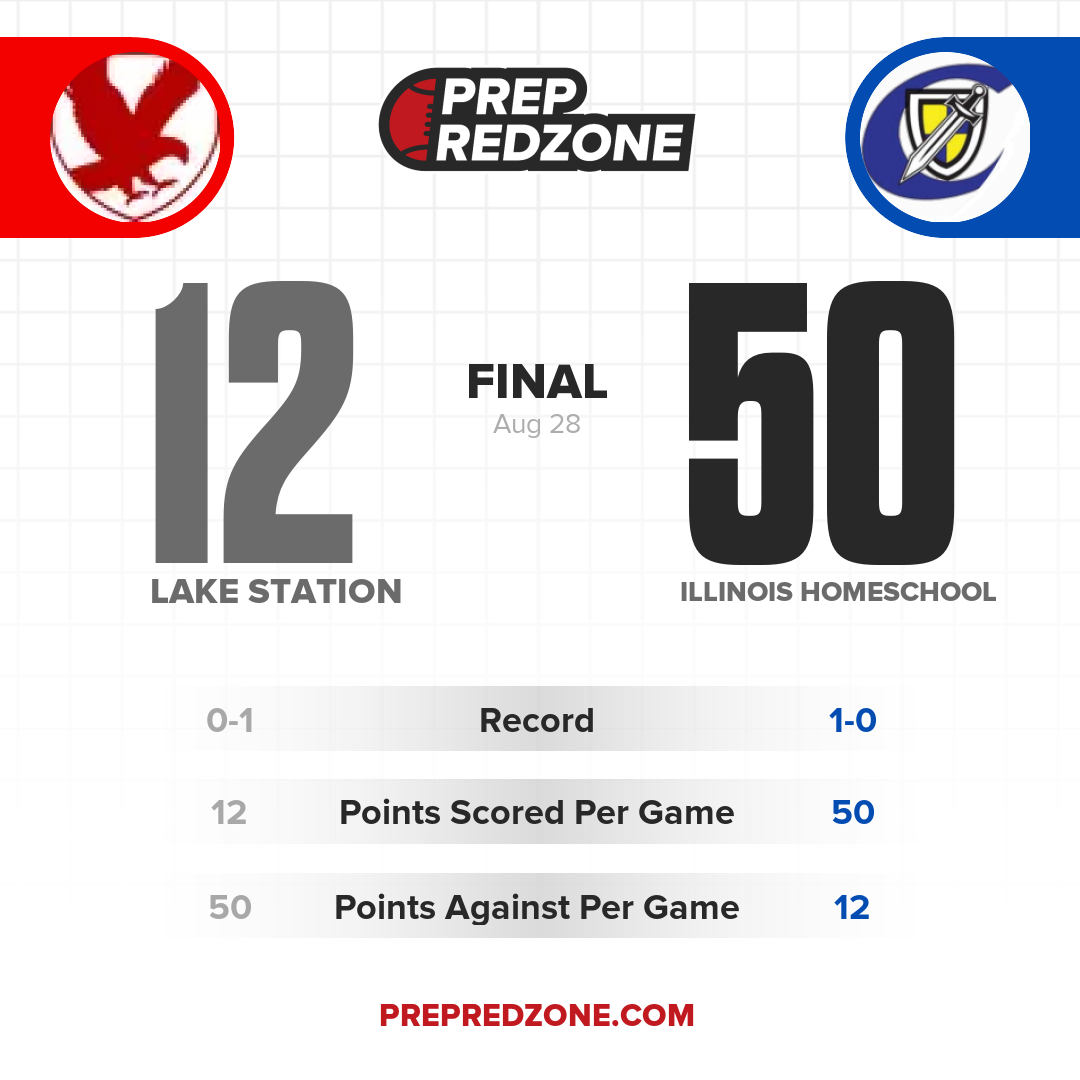 Game Share Image