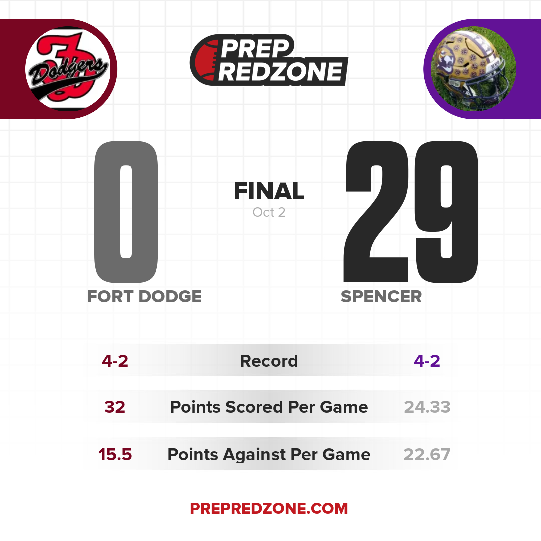 Game Share Image