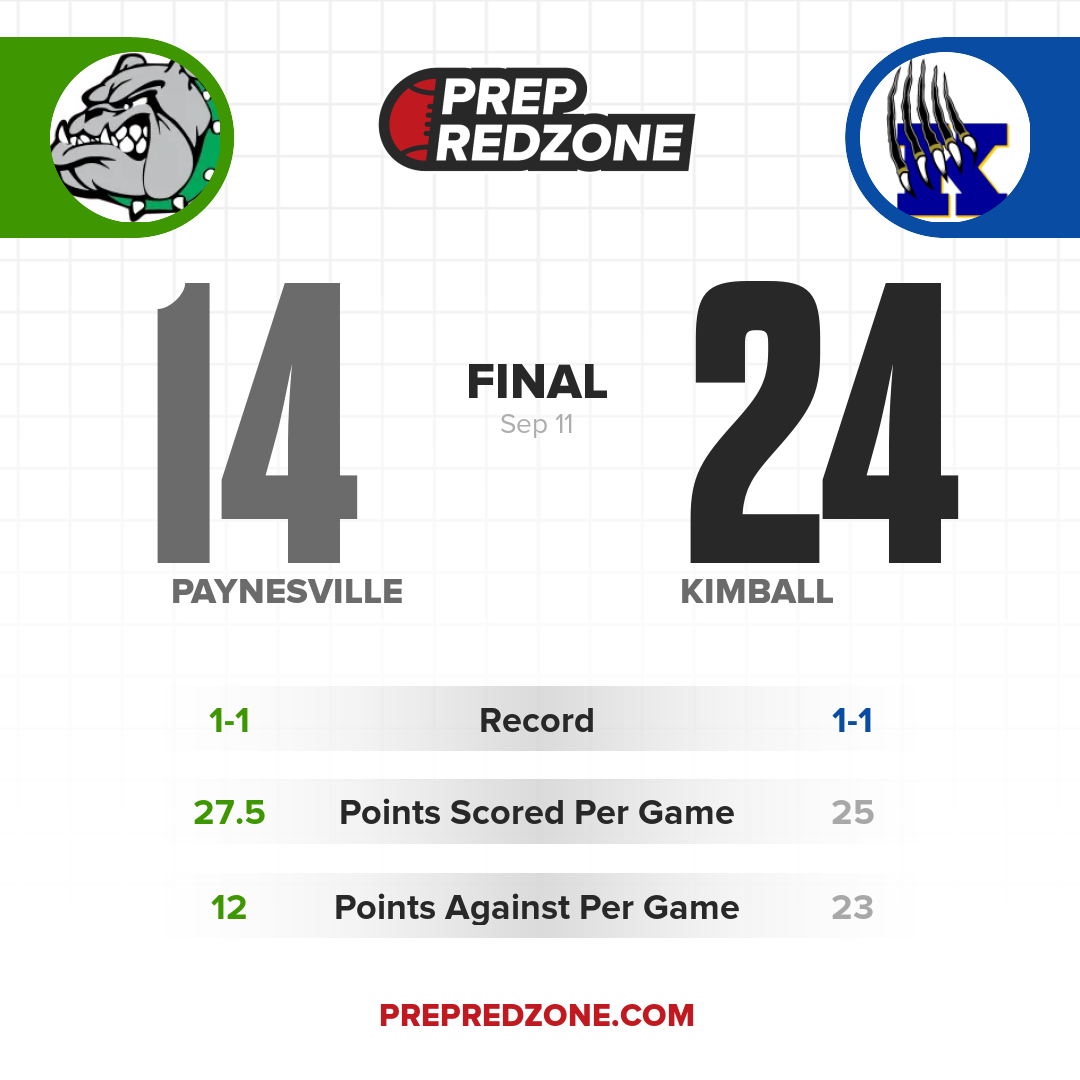 Game Share Image