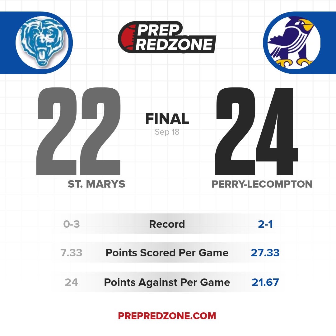 Game Share Image