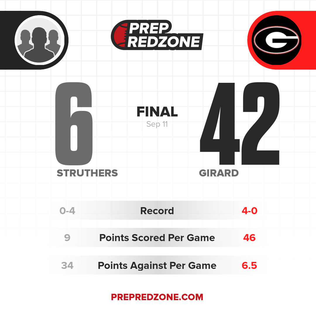 Game Share Image