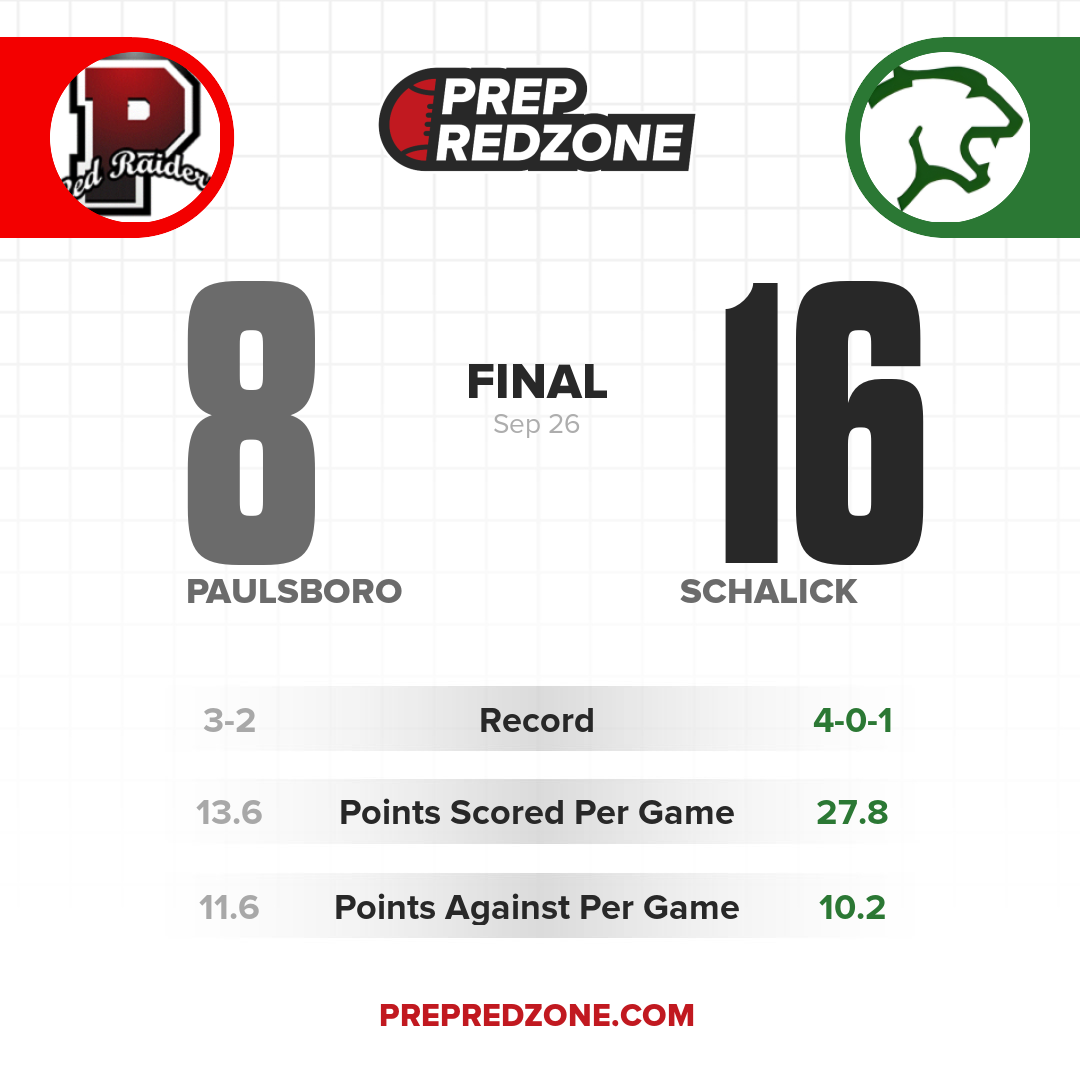 Game Share Image