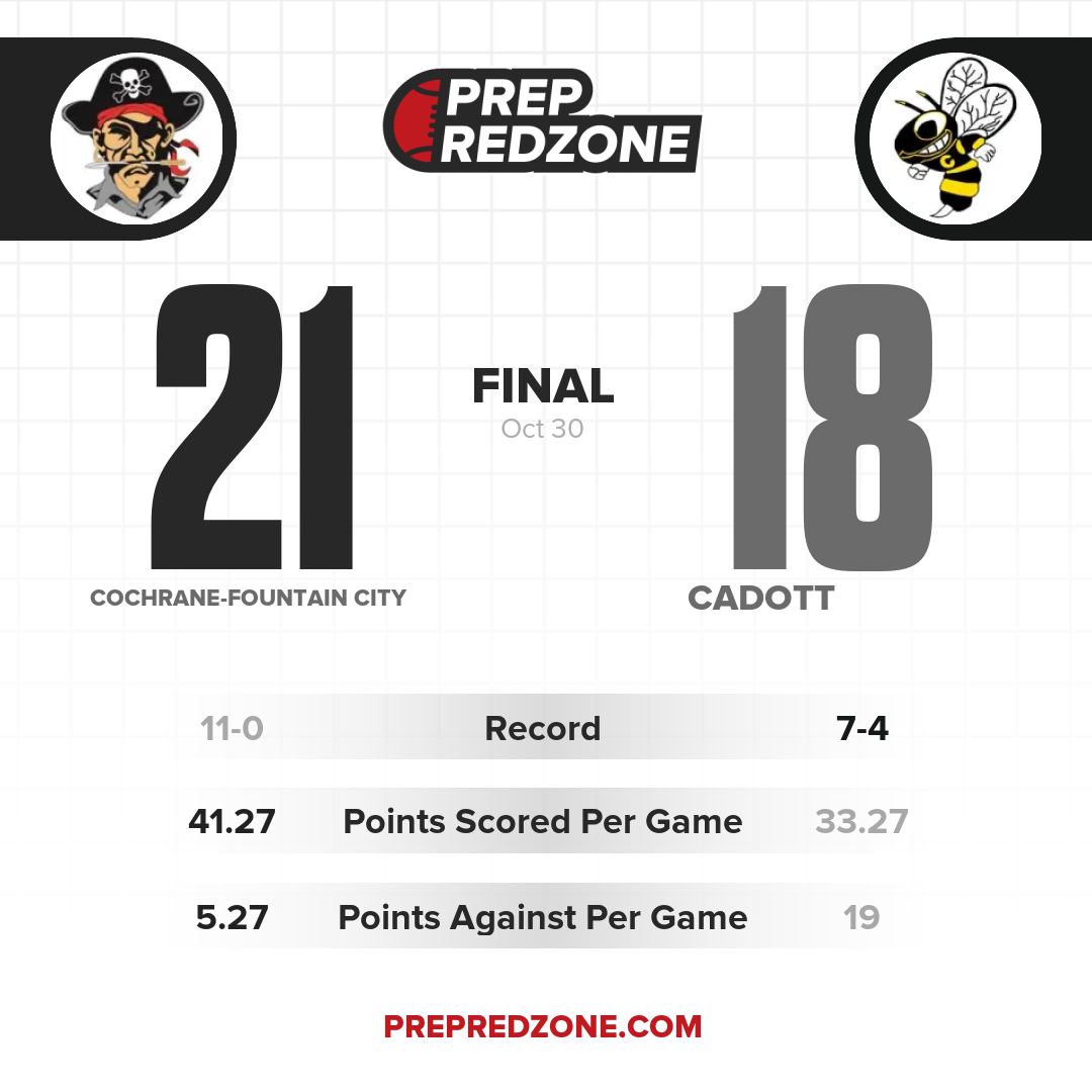 Game Share Image