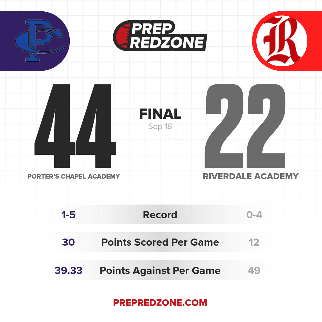 Game Share Image
