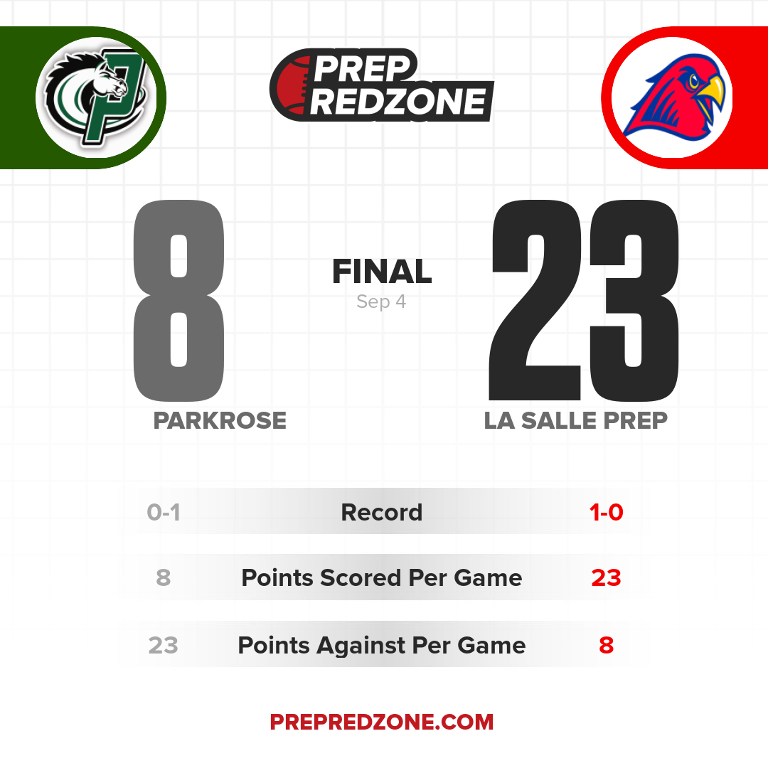 Game Share Image
