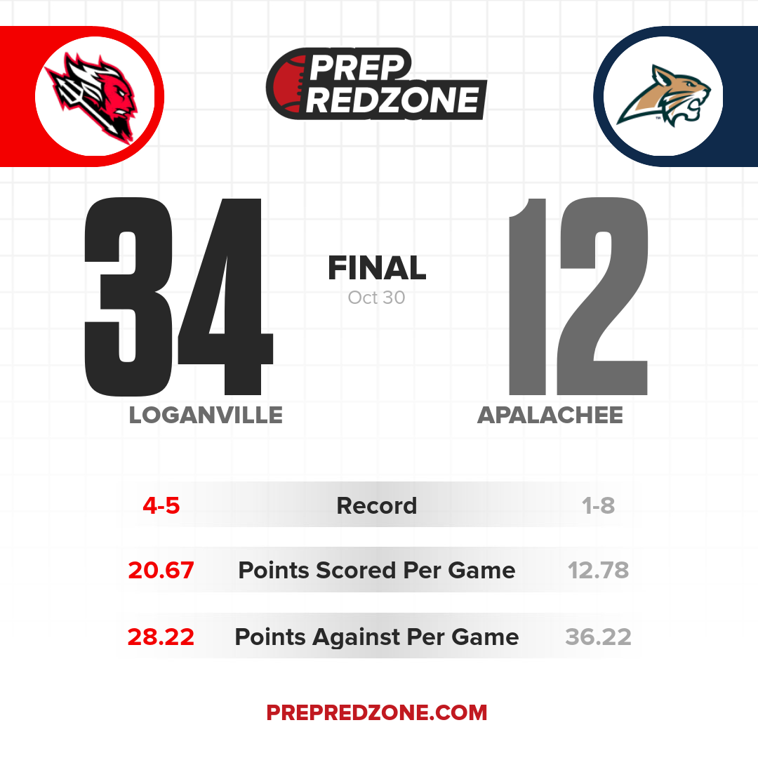 Game Share Image
