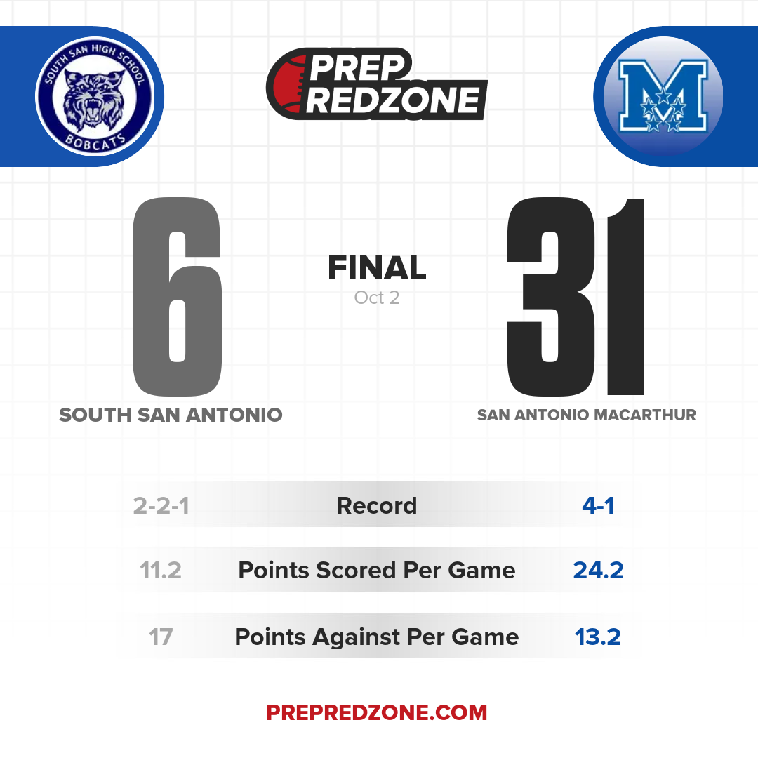 Game Share Image