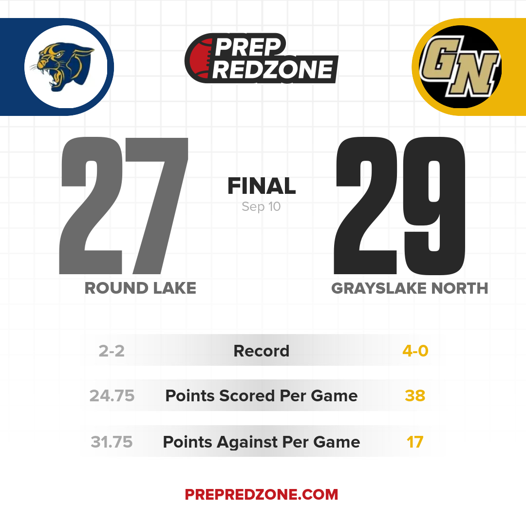 Game Share Image
