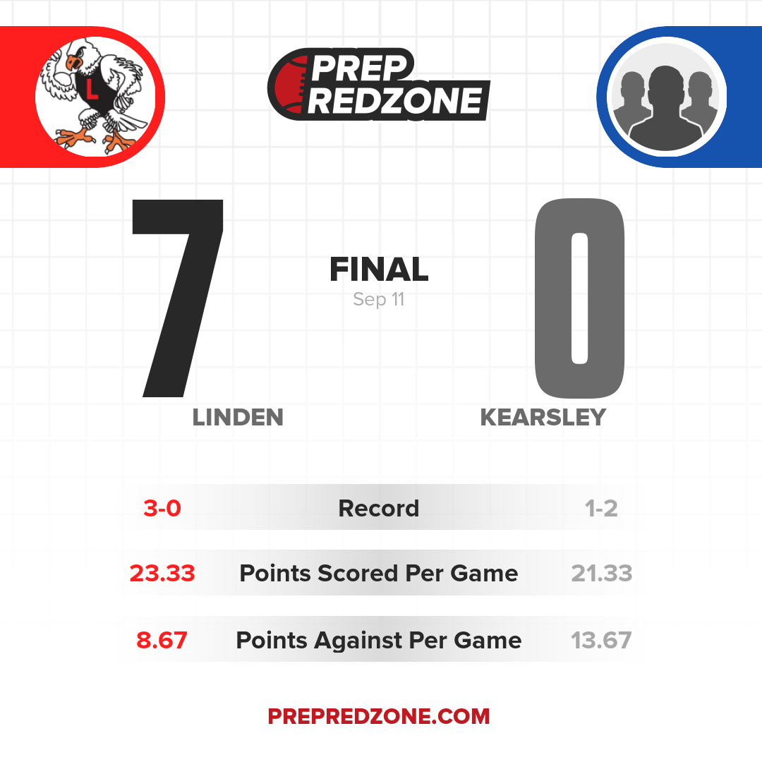 Game Share Image