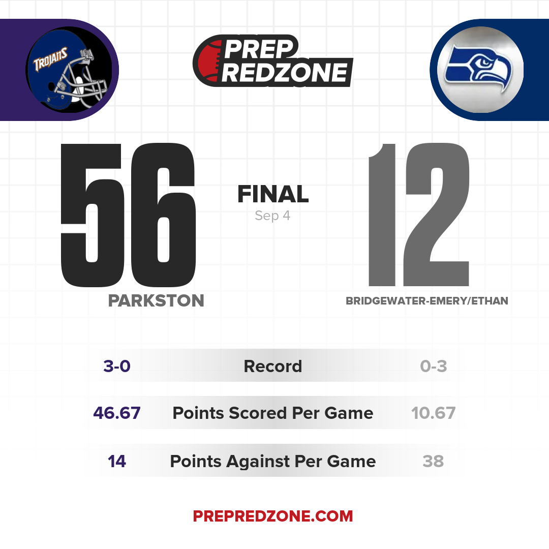 Game Share Image