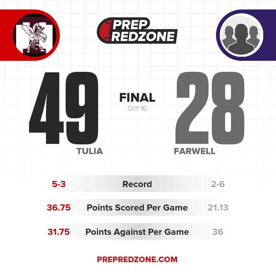 Game Share Image