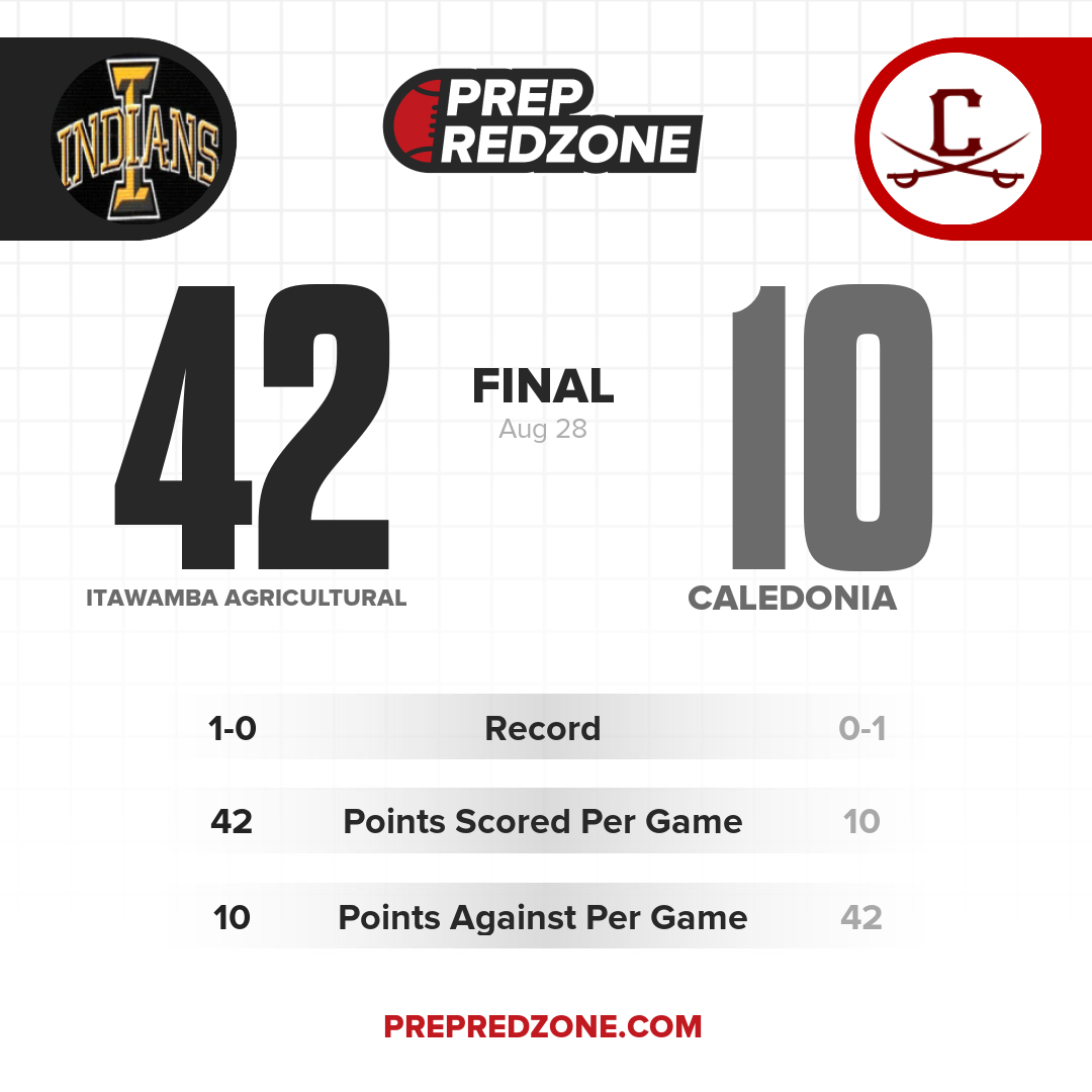 Game Share Image