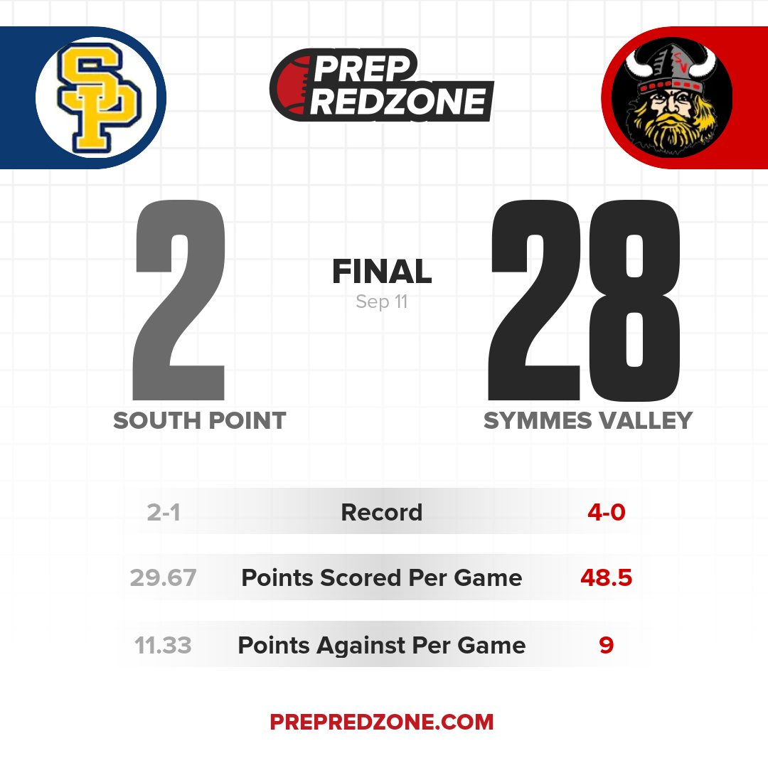 Game Share Image