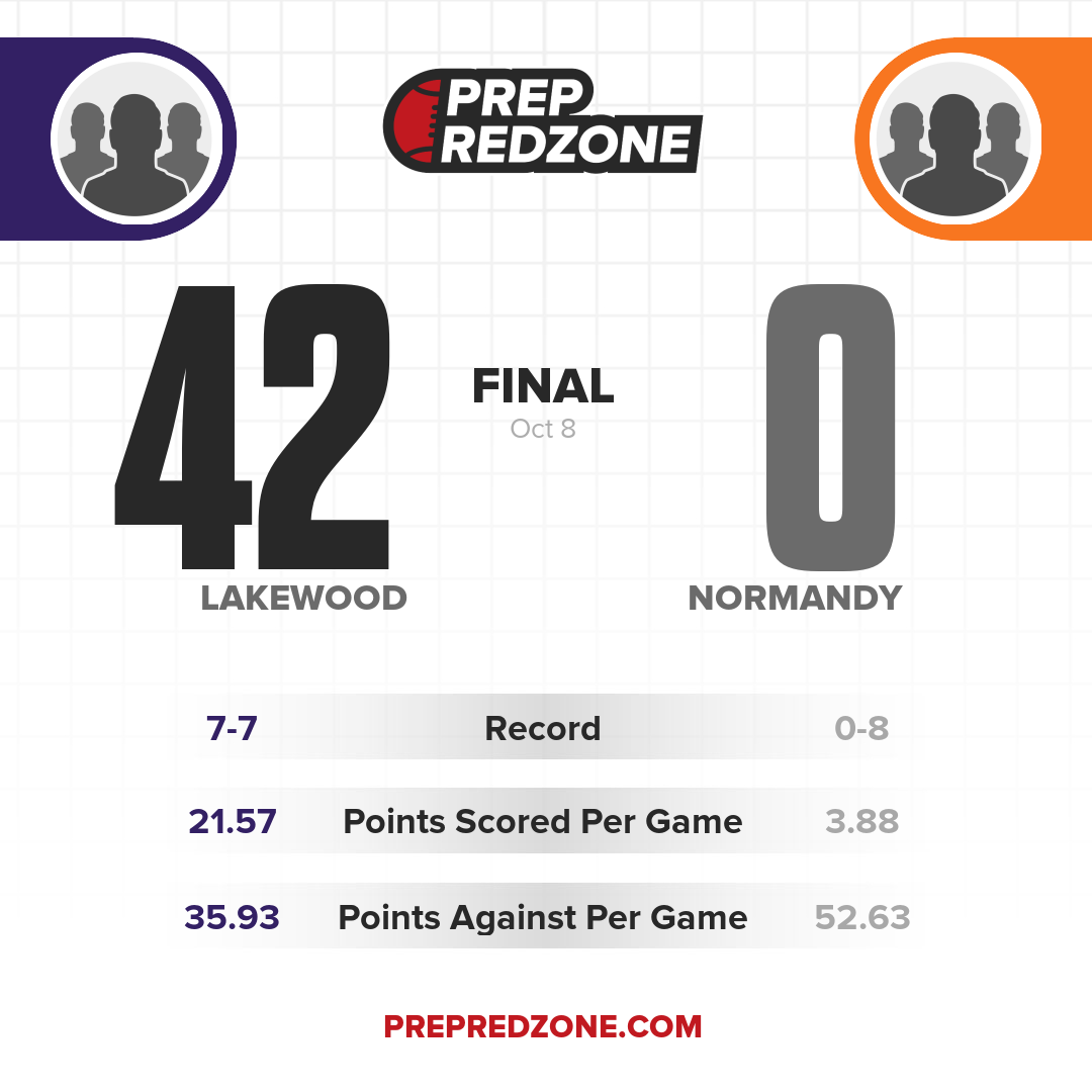 Game Share Image