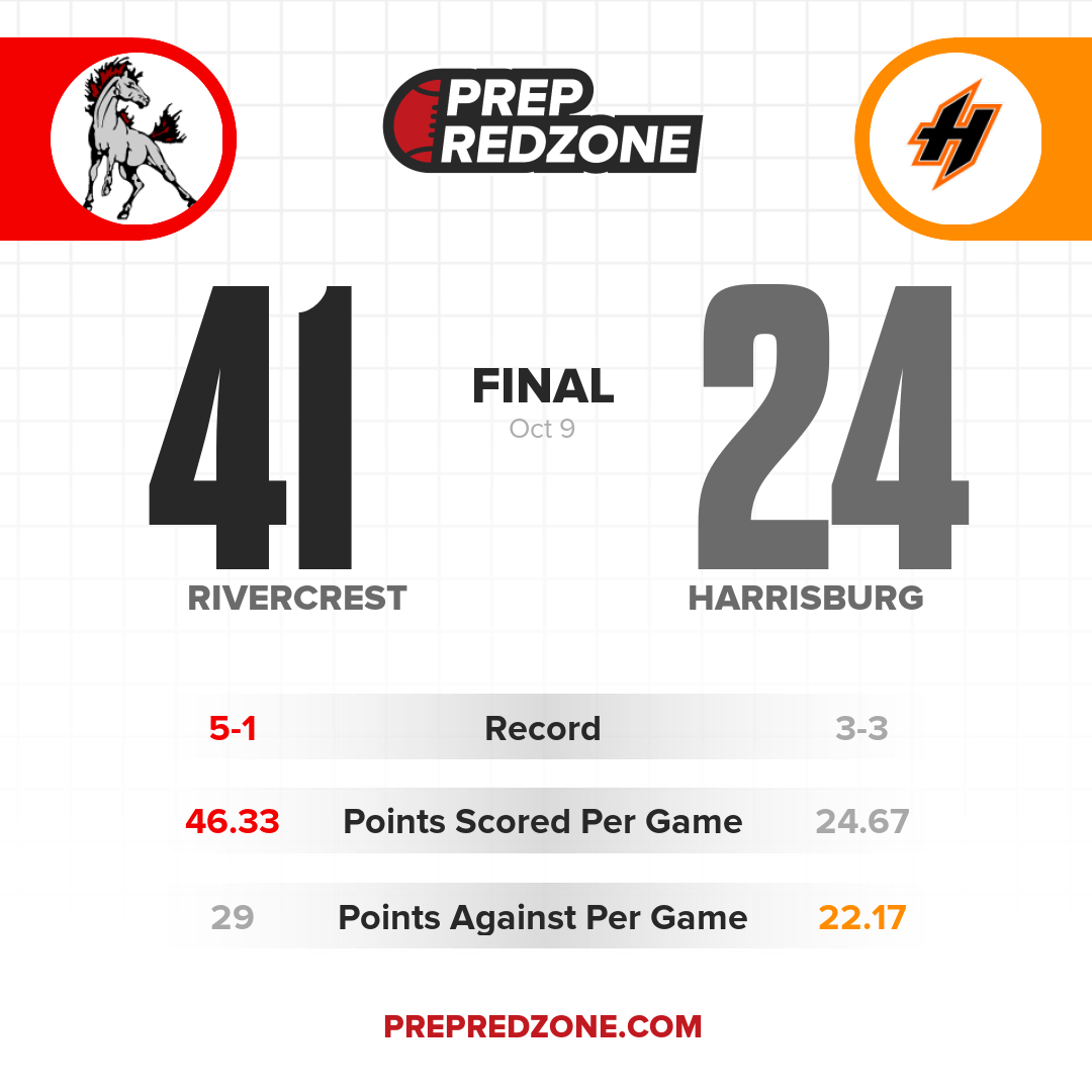 Game Share Image