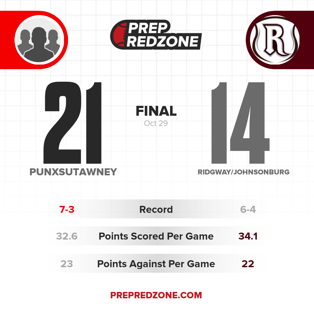 Game Share Image
