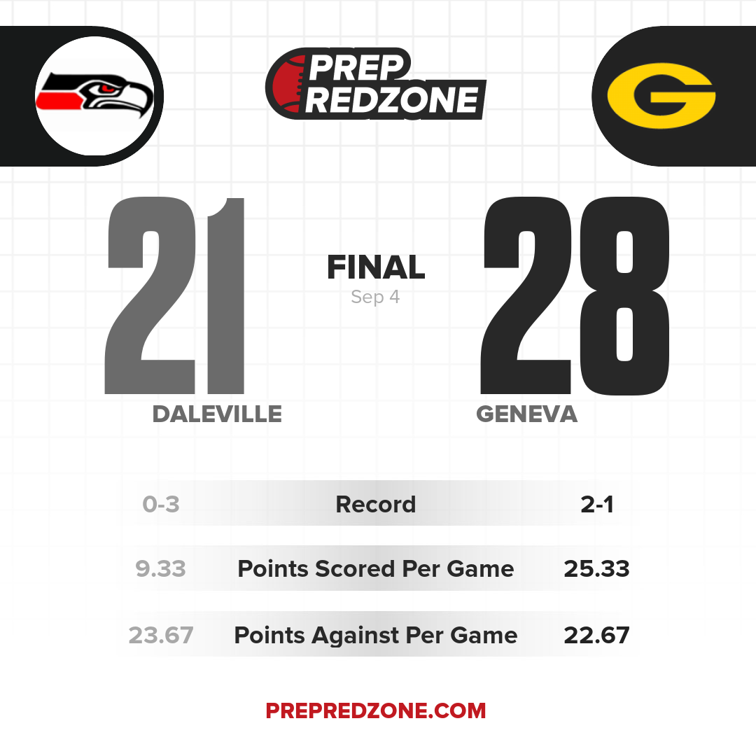 Game Share Image