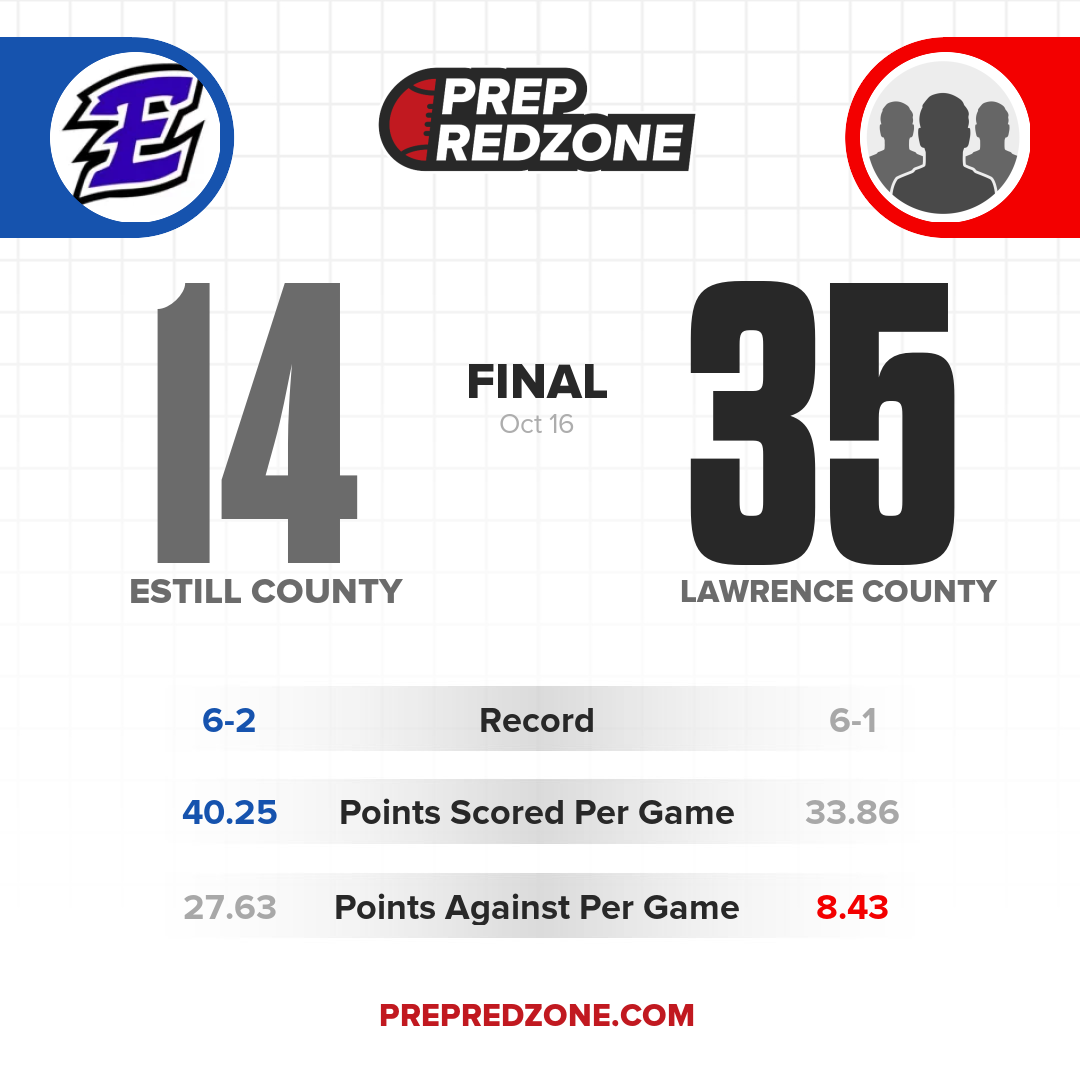 Game Share Image