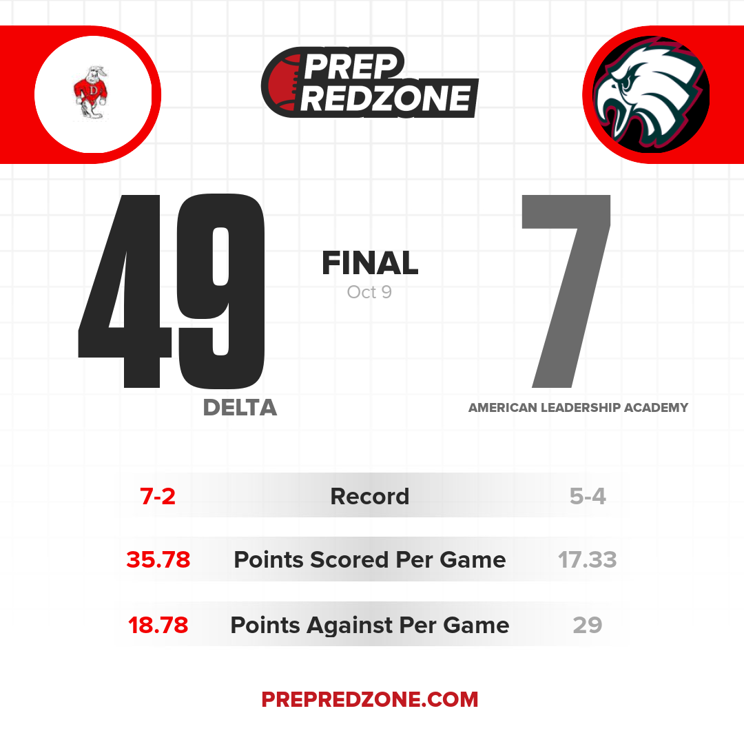 Game Share Image