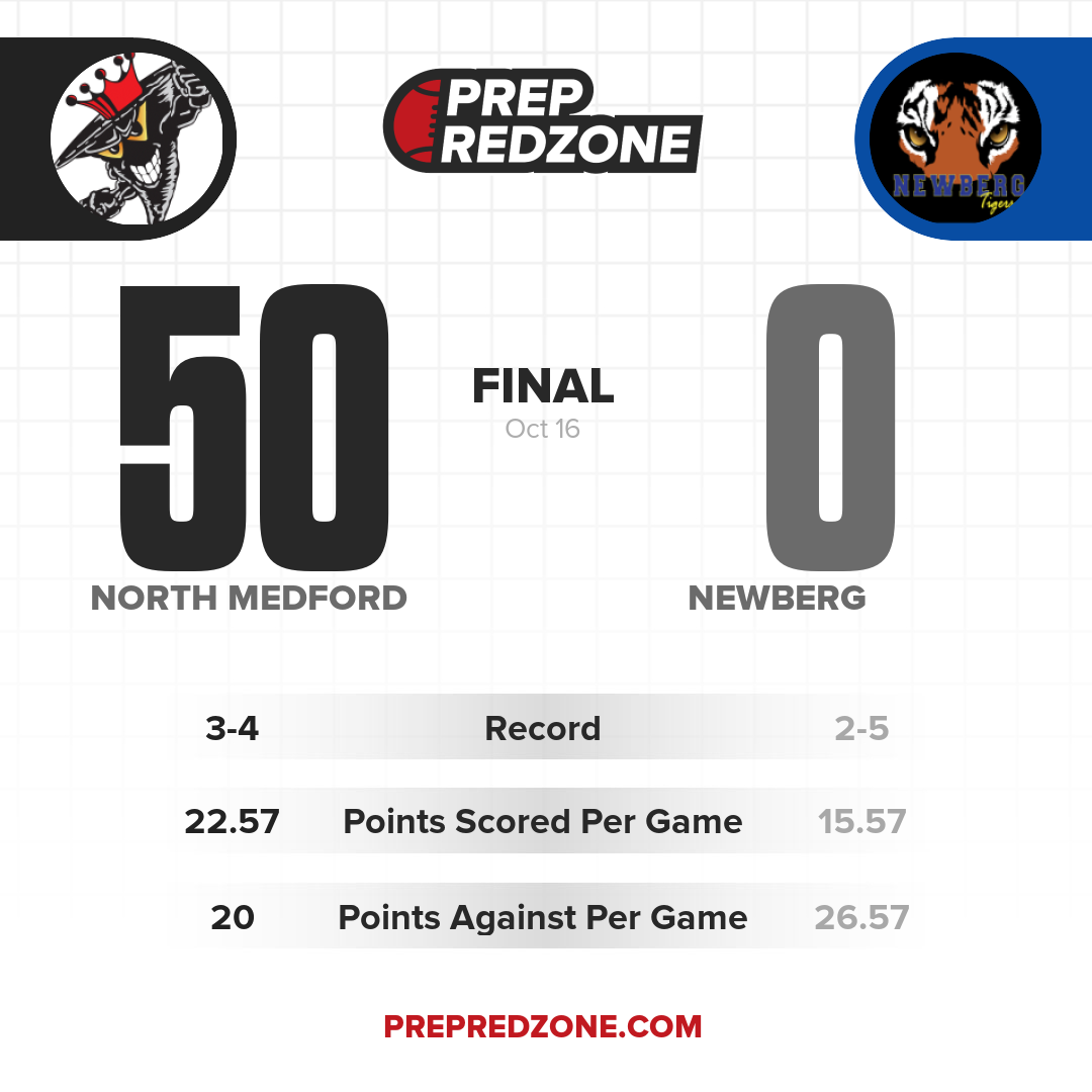 Game Share Image