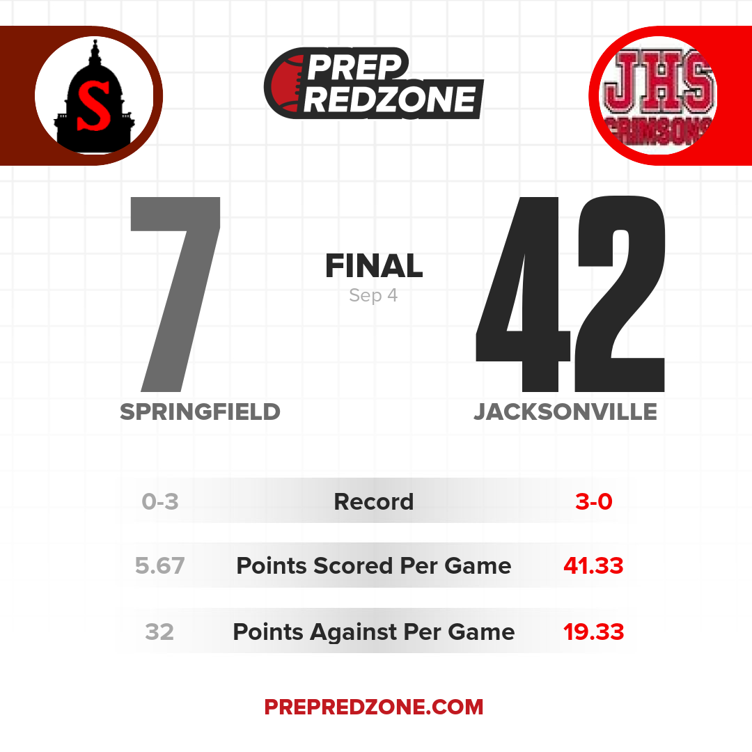 Game Share Image