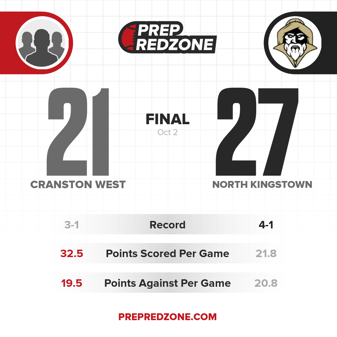 Game Share Image