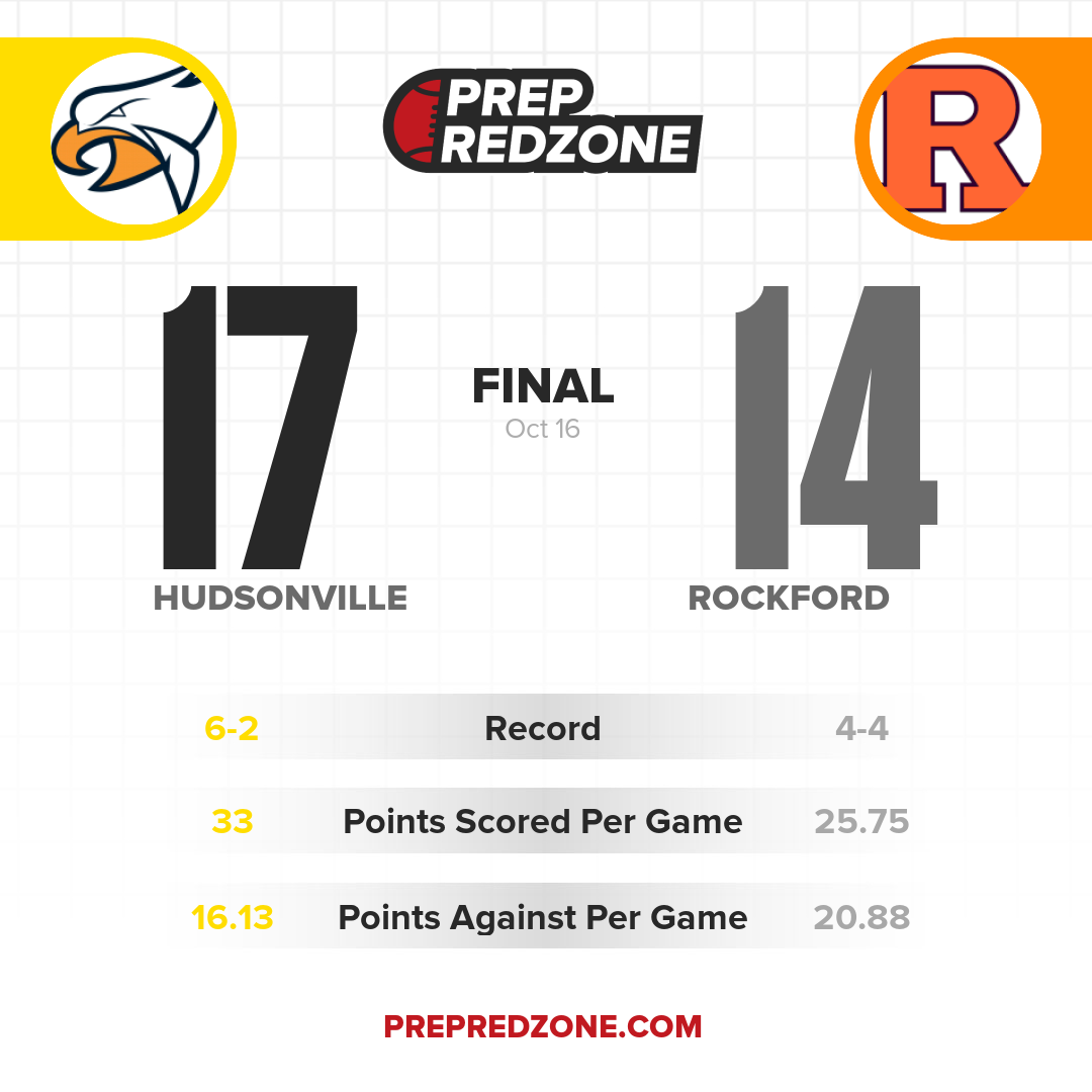 Game Share Image
