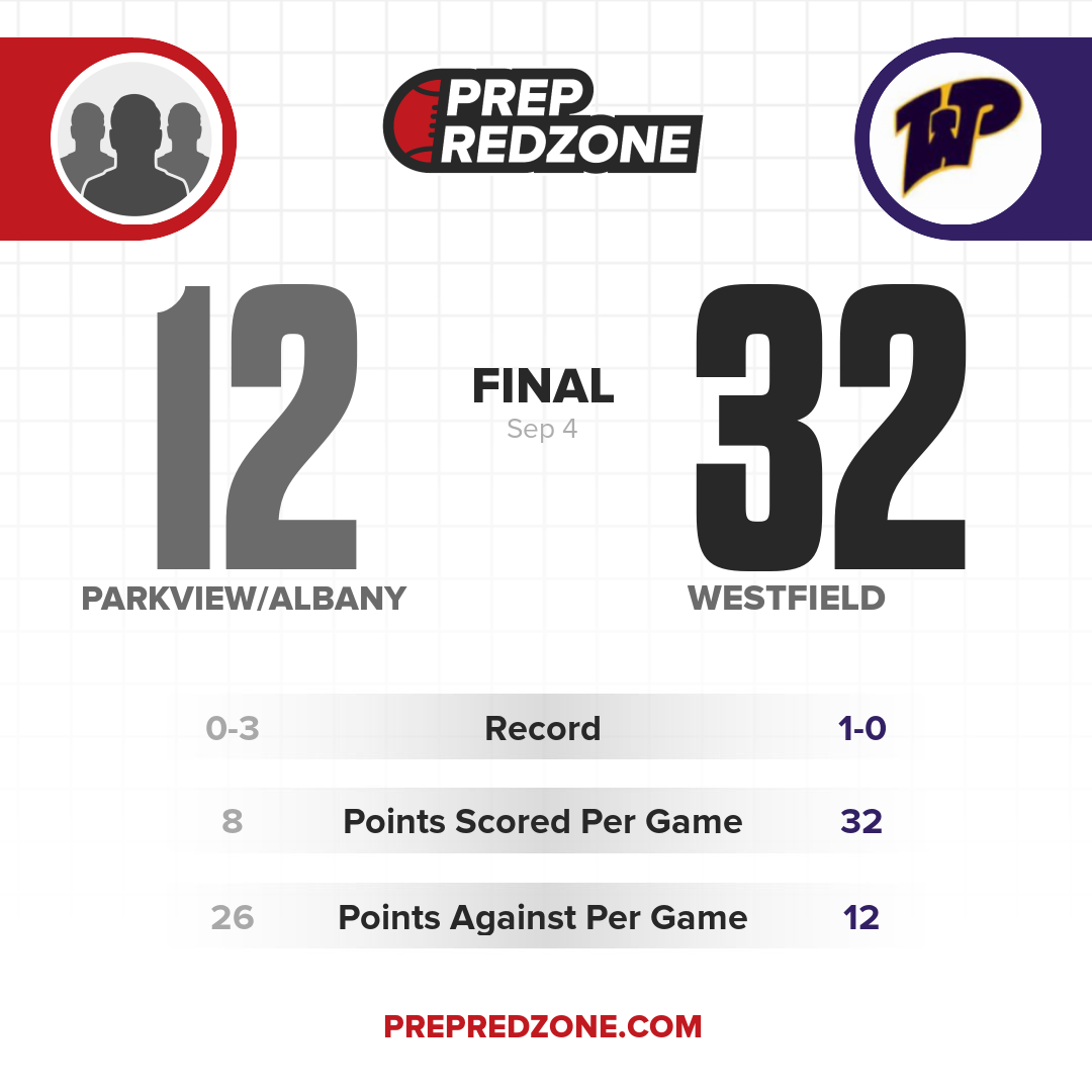 Game Share Image