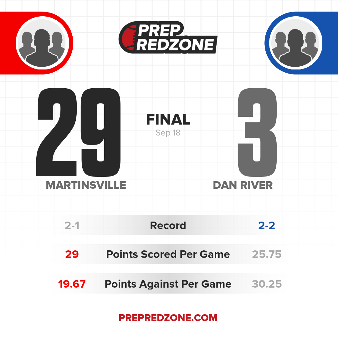 Game Share Image