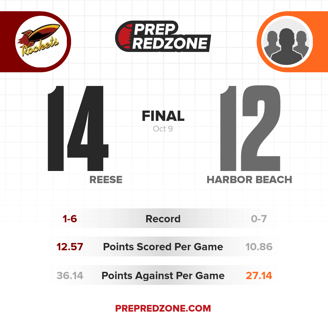 Game Share Image
