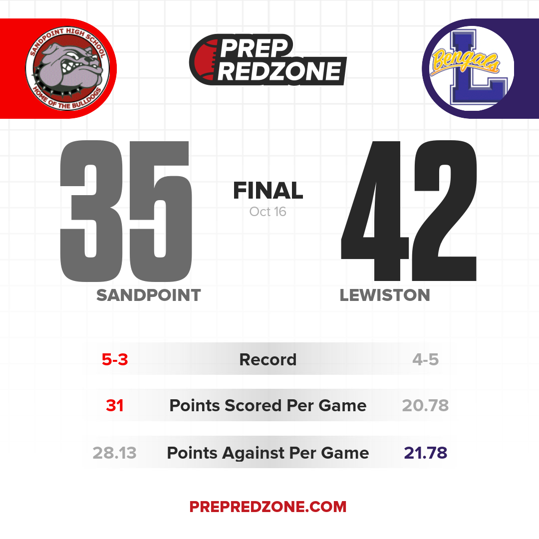 Game Share Image