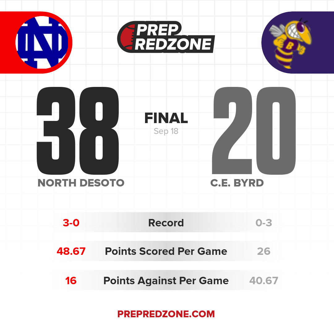 Game Share Image