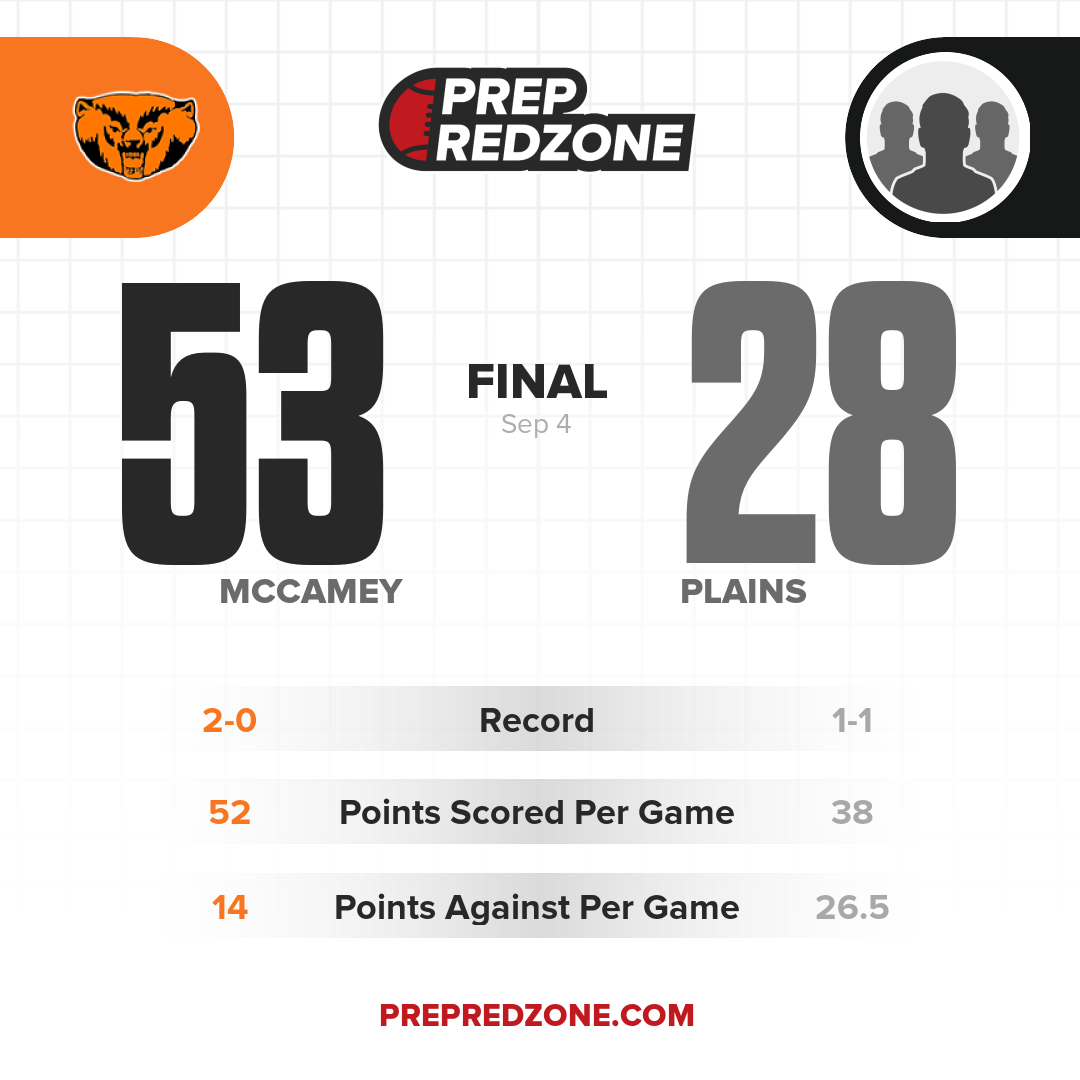 Game Share Image