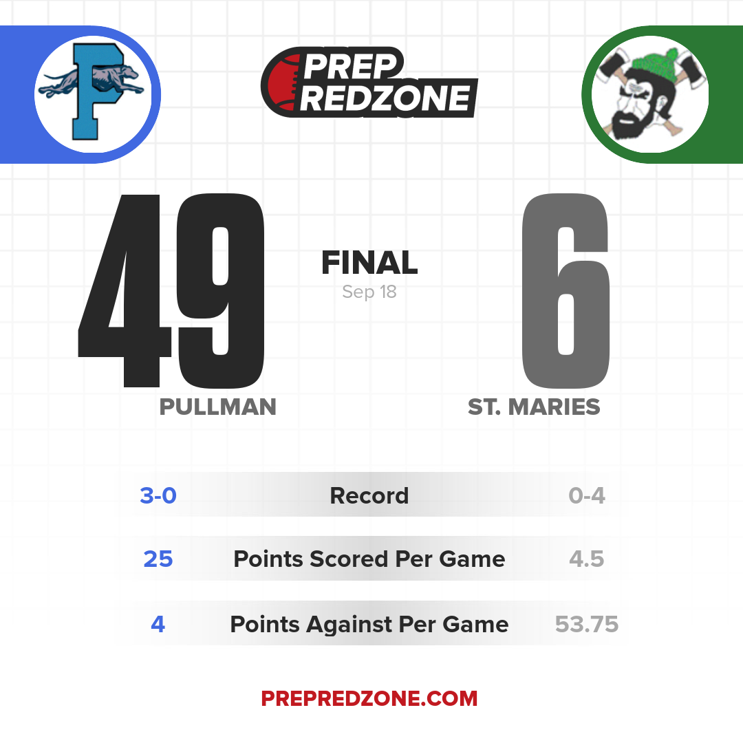 Game Share Image