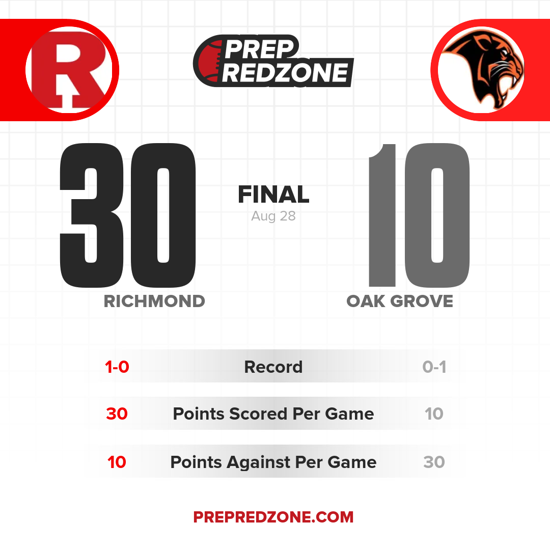 Game Share Image