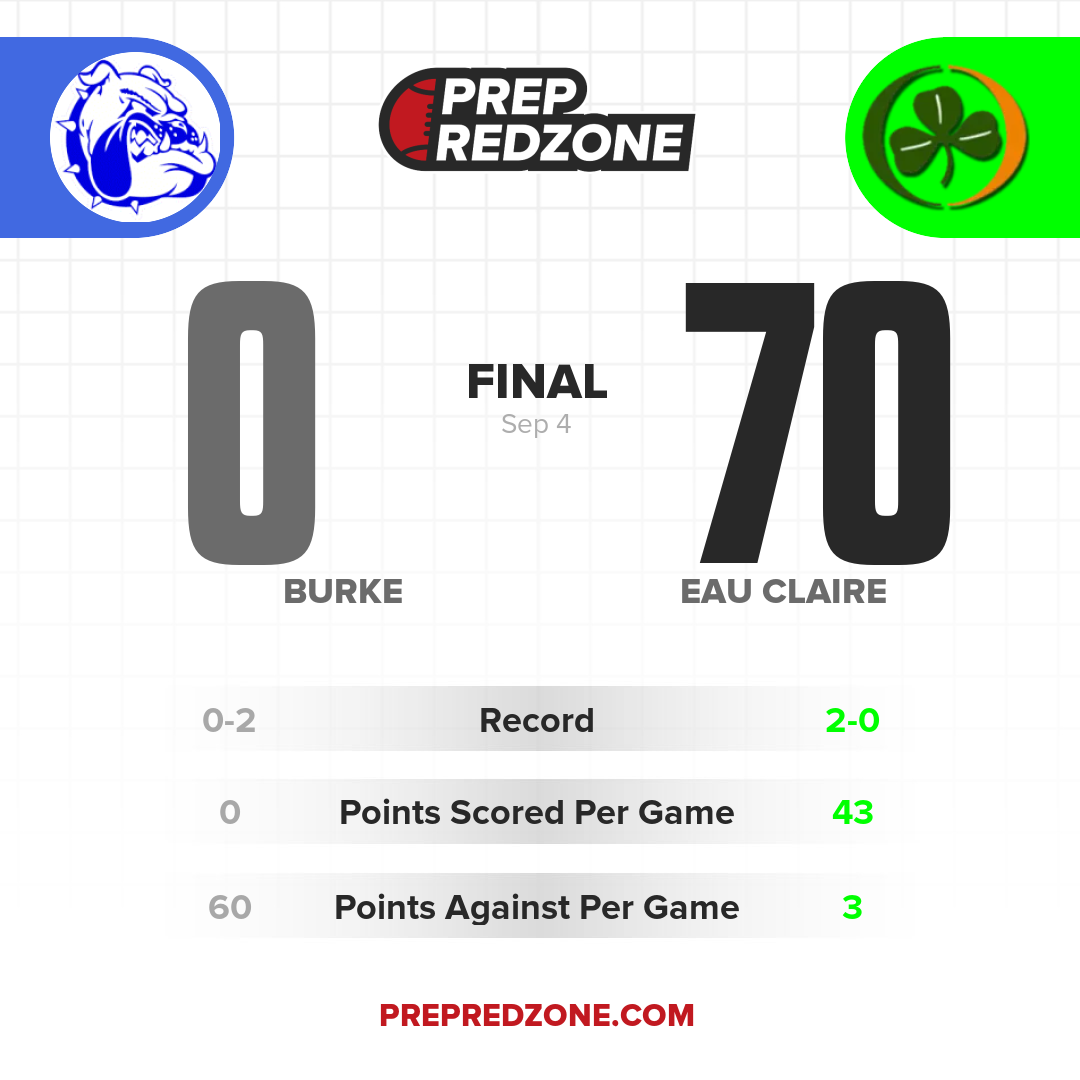 Game Share Image