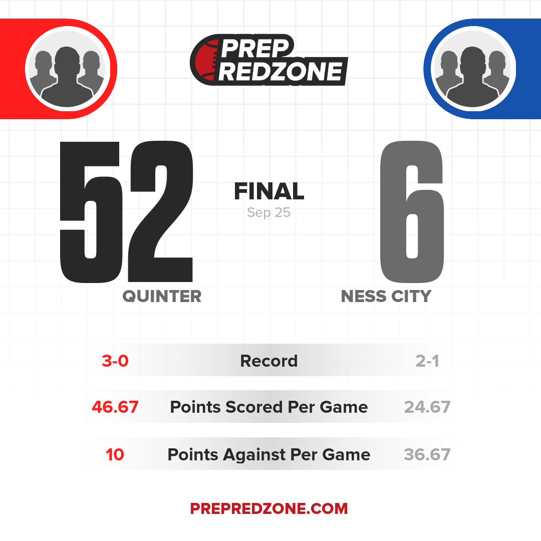 Game Share Image