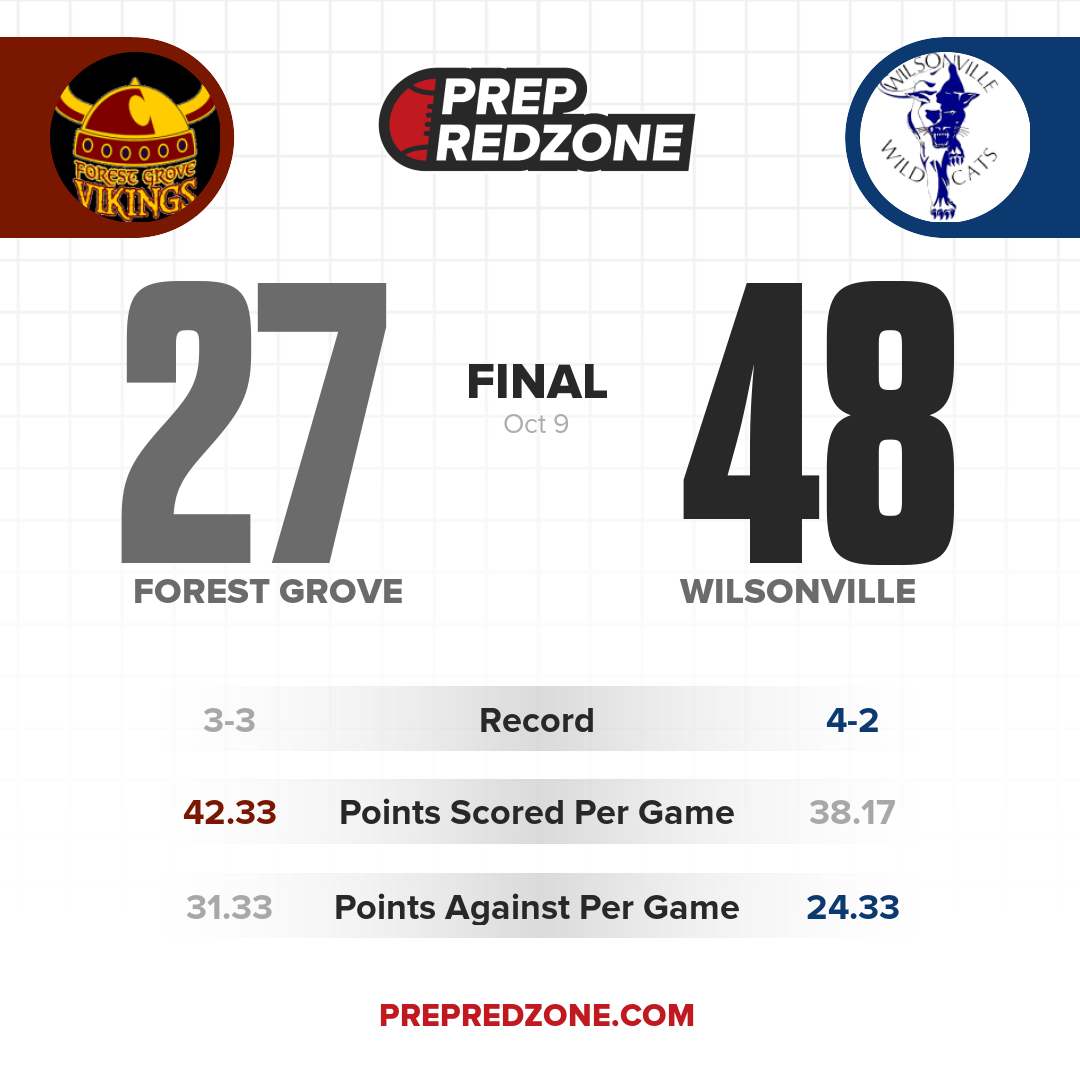Game Share Image