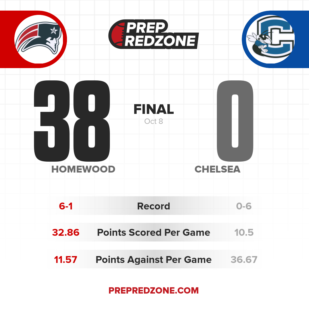 Game Share Image