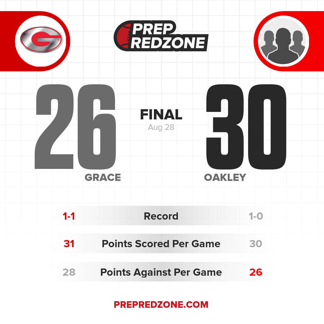 Game Share Image