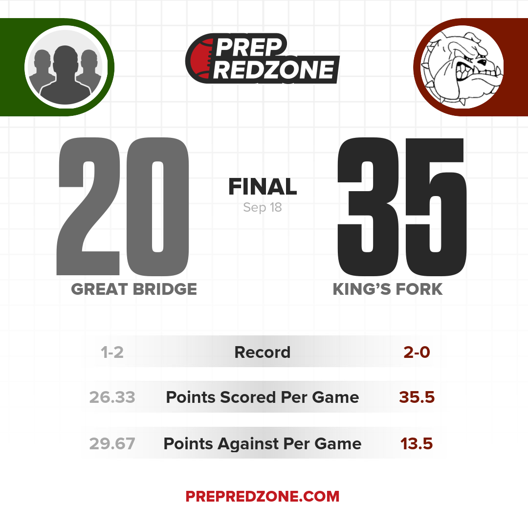 Game Share Image