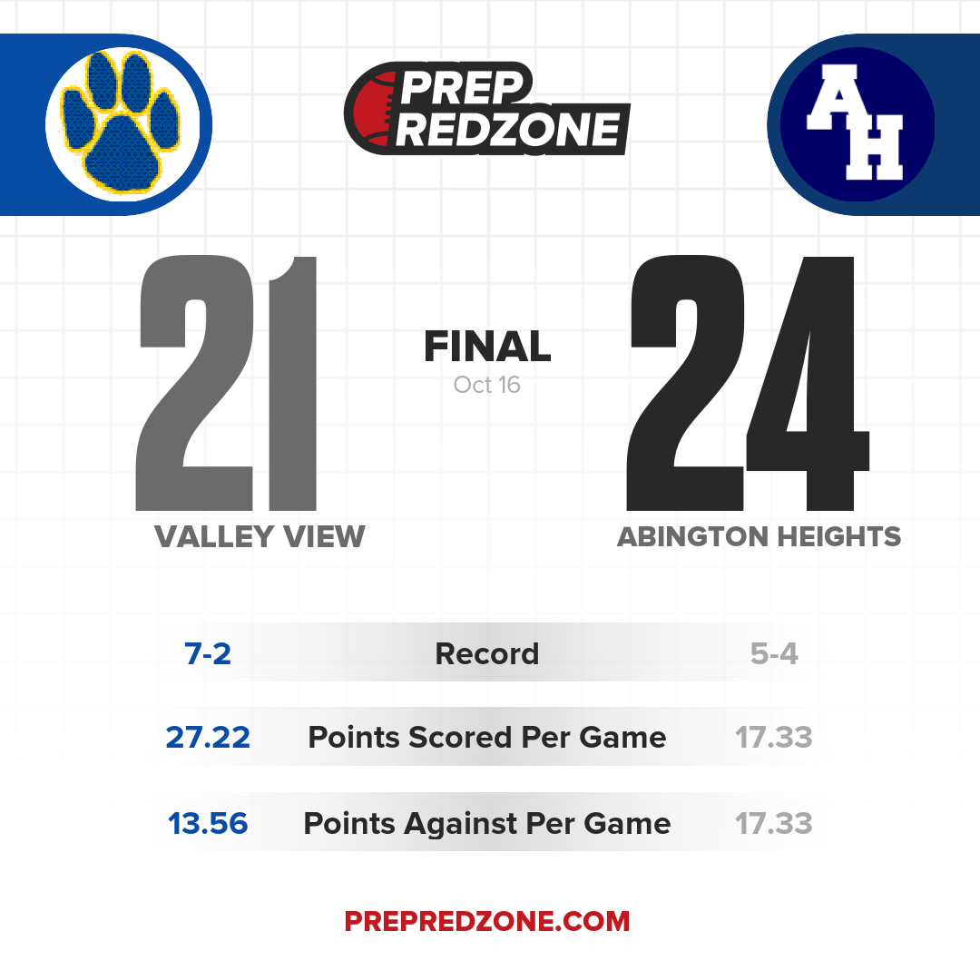Game Share Image