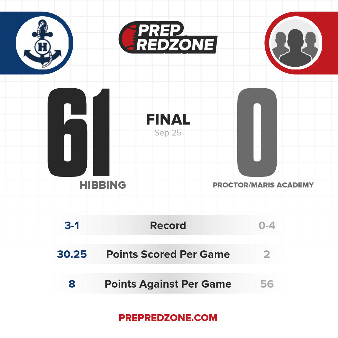 Game Share Image