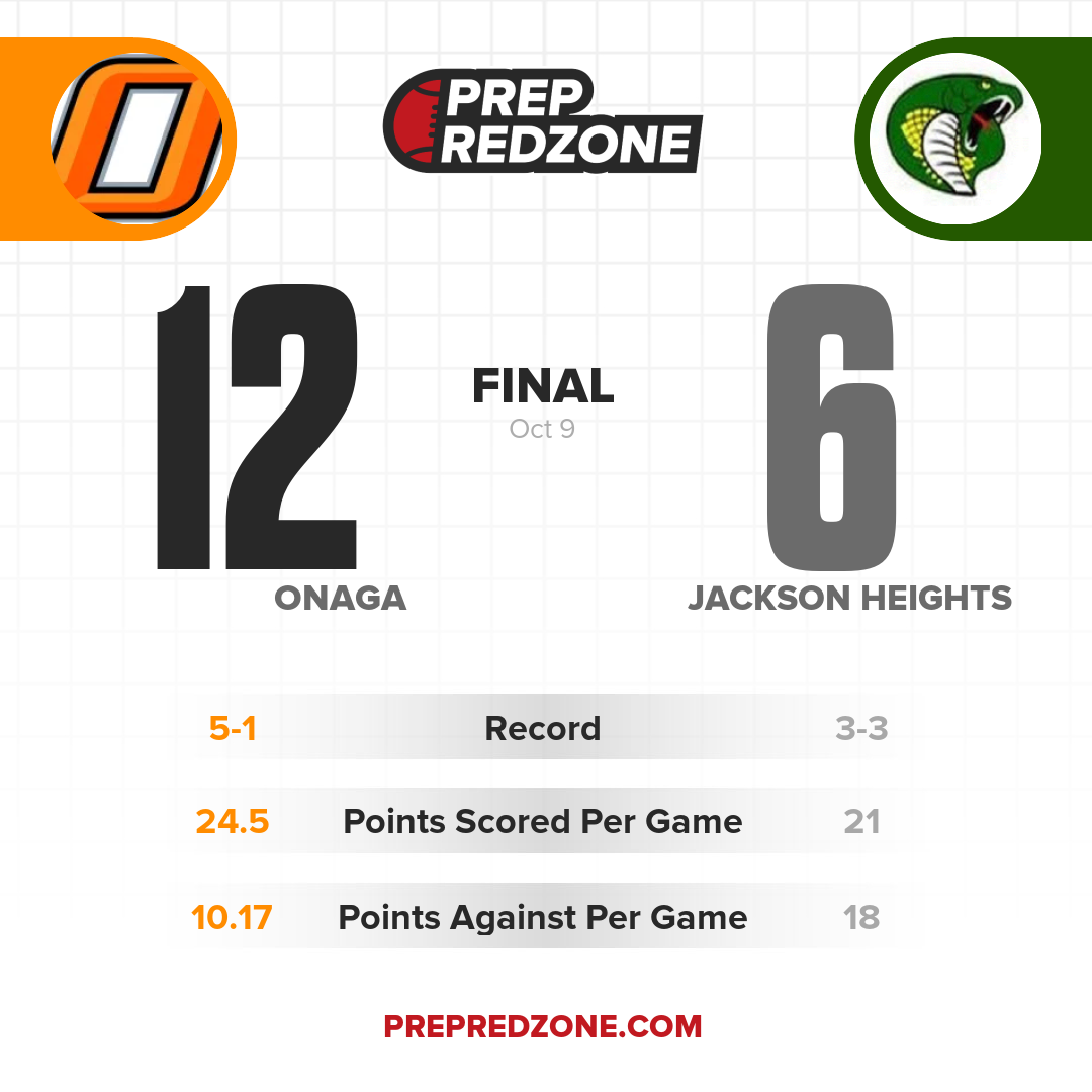 Game Share Image