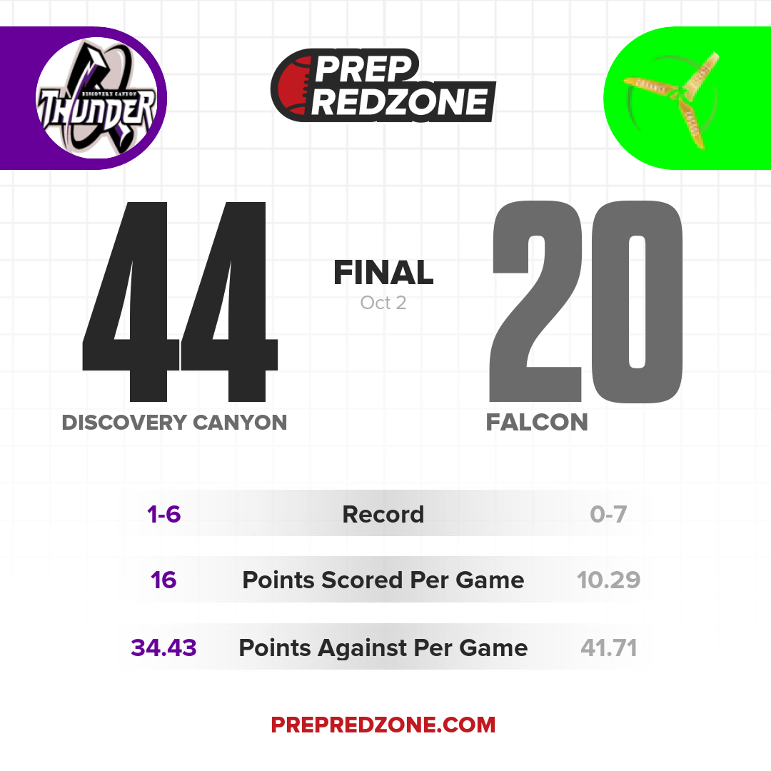 Game Share Image