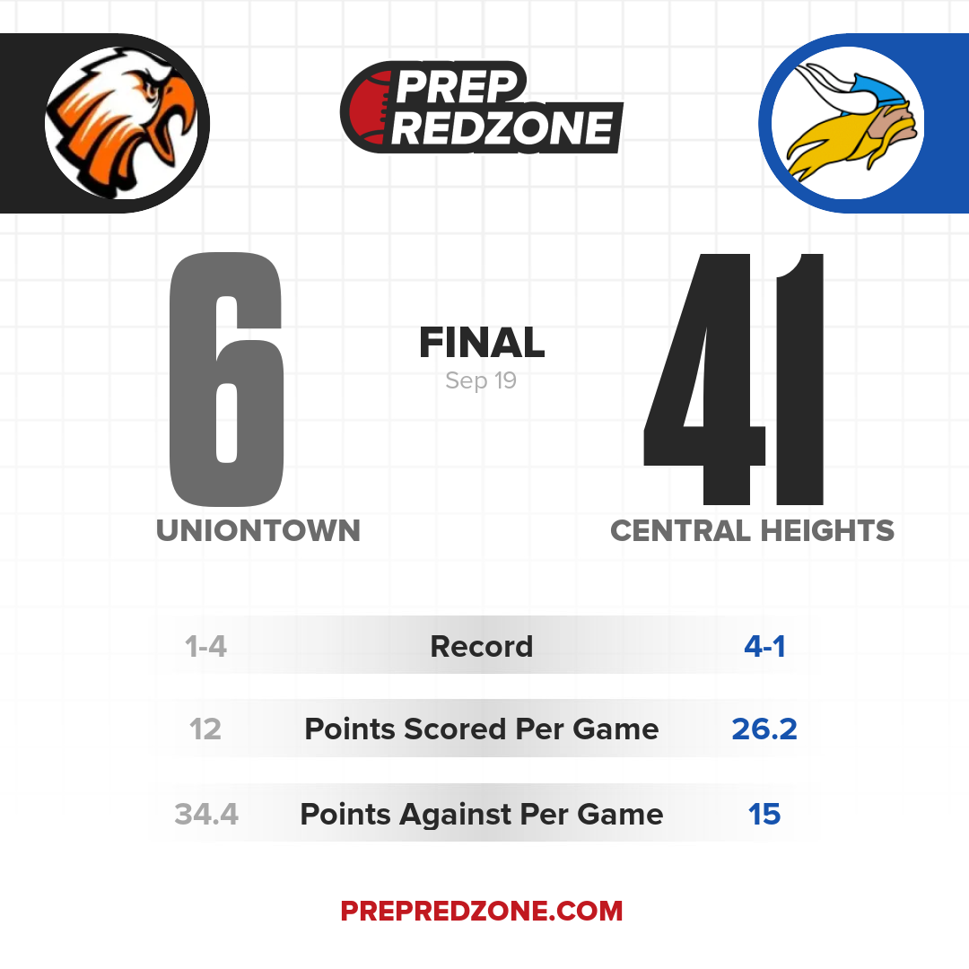 Game Share Image
