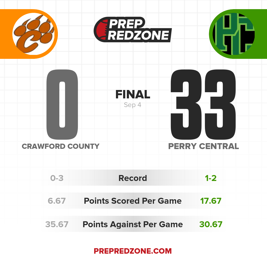 Game Share Image