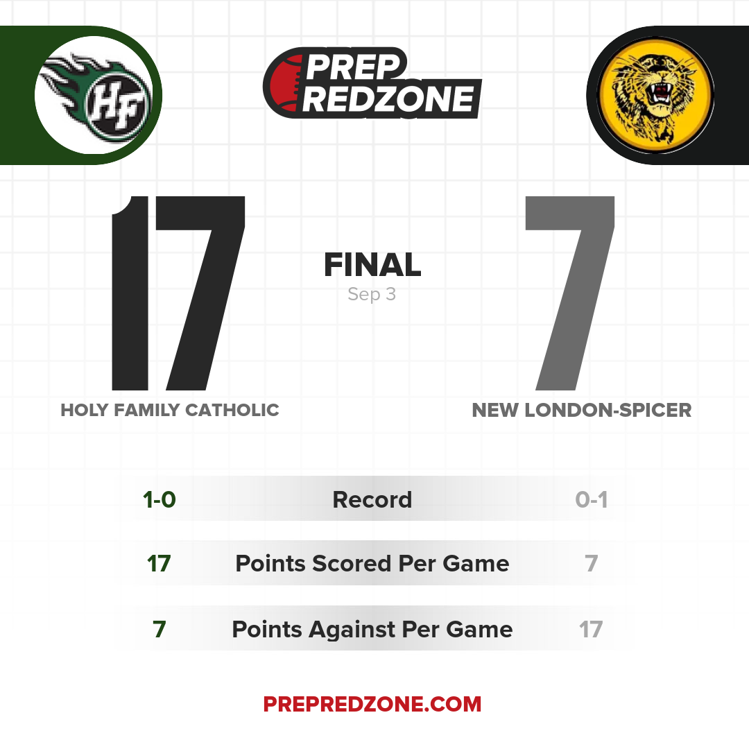 Game Share Image